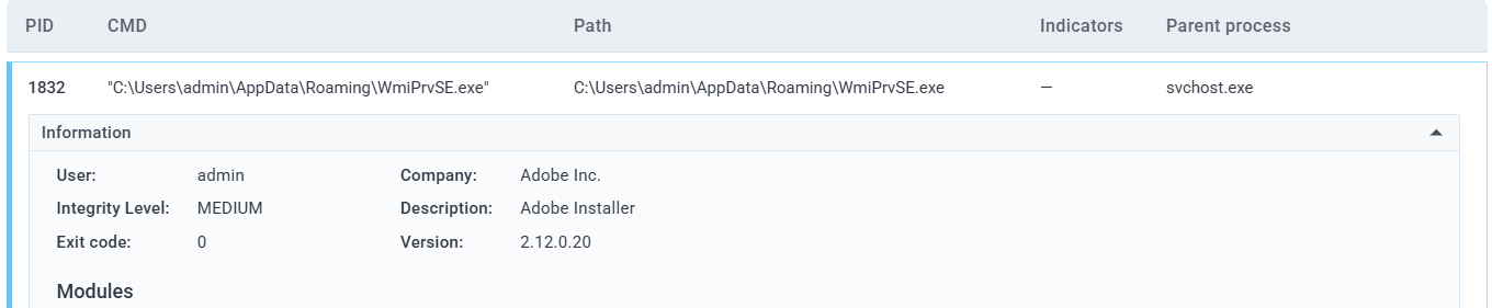 ANY.RUN process details for PID 1832 showing WmiPrvSE.exe executing from C:\Users\admin\AppData\Roaming\WmiPrvSE.exe with Company: Adobe Inc., Description: Adobe Installer, parent process: svchost.exe.